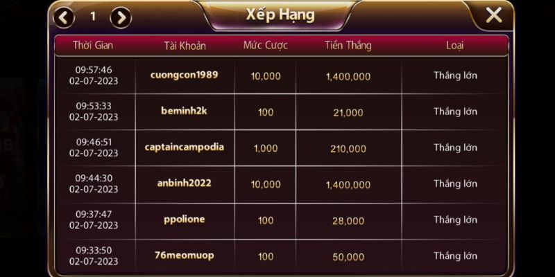 Bỏ túi những kinh nghiệm chơi mini game Dragon Ball