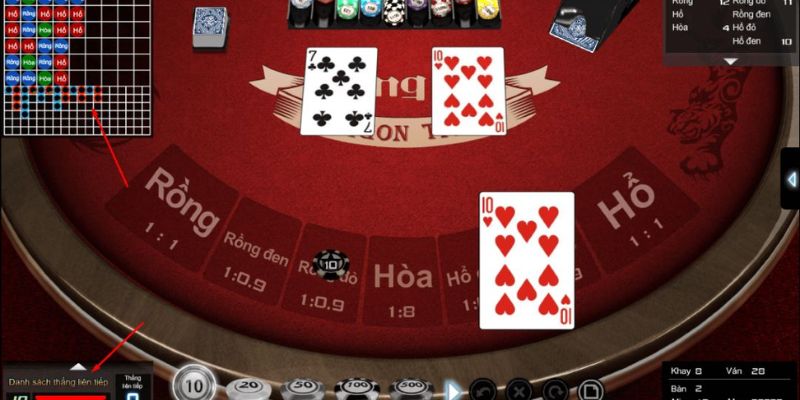 Bí kíp săn thưởng hấp dẫn với tựa game rồng hổ