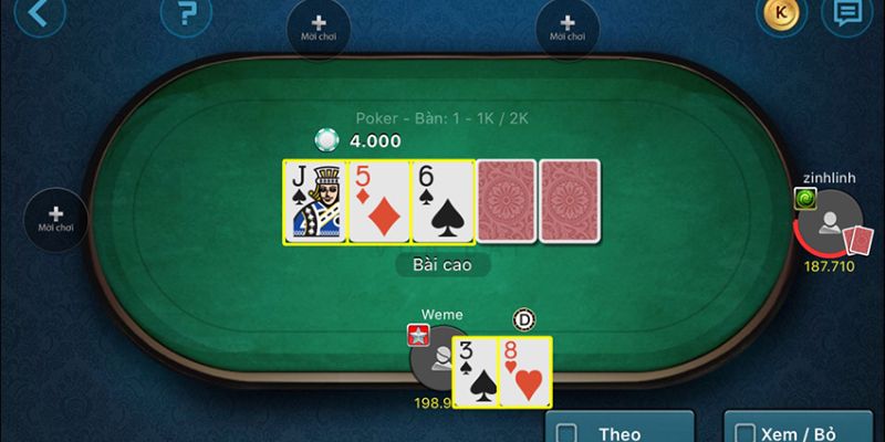 Cách Chơi Poker Qua Các Vòng Cược Và Thuật Ngữ Thông Dụng 