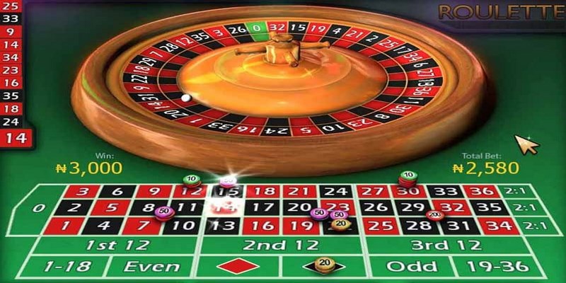Vòng quay may mắn Roulette